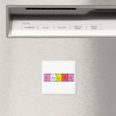 Periodenmagnet Magnet (In Situ (Geschirrspüler))