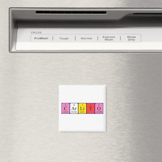 Periodenmagnet Magnet (In Situ (Geschirrspüler))