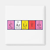 Periodenmagnet Magnet (Vorne)