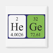 Periodenmagnet Magnet (Vorne)