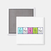 Periodenmagnet Magnet (Vorderseite/Rückseite)
