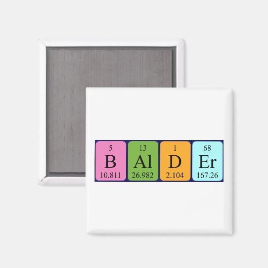 Periodenmagnet Magnet (Vorderseite/Rückseite)