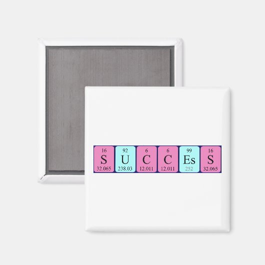 Periodenmagnet Magnet (Vorderseite/Rückseite)