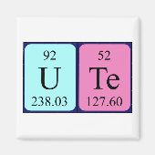 Periodenmagnet Magnet (Vorne)
