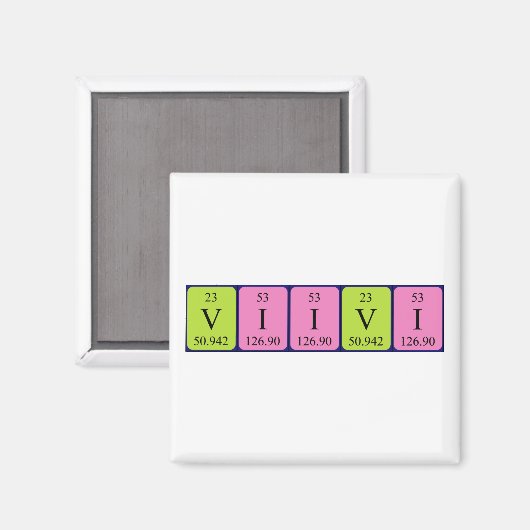 Periodenmagnet Magnet (Vorderseite/Rückseite)