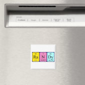 Periodenmagnet Magnet (In Situ (Geschirrspüler))