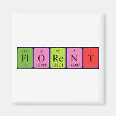 Periodenmagnet Magnet (Vorne)