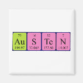 Periodenmagnet Magnet (Vorne)