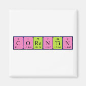 Periodenmagnet Magnet (Vorne)