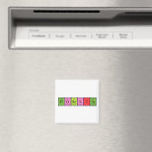 Periodenmagnet Magnet (In Situ (Geschirrspüler))