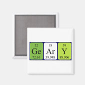 Periodenmagnet Magnet (Vorderseite/Rückseite)