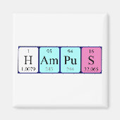 Periodenmagnet Magnet (Vorne)