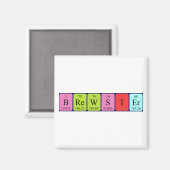 Periodenmagnet Magnet (Vorderseite/Rückseite)