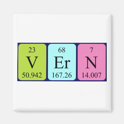 Periodenmagnet Magnet (Vorne)