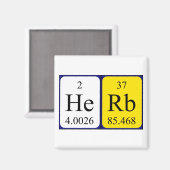 Periodenmagnet Magnet (Vorderseite/Rückseite)