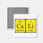 Periodenmagnet Magnet (Vorderseite/Rückseite)
