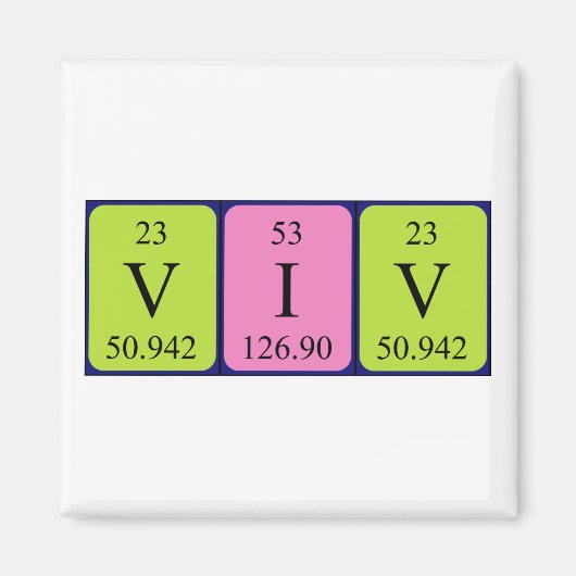 Periodenmagnet Magnet (Vorne)
