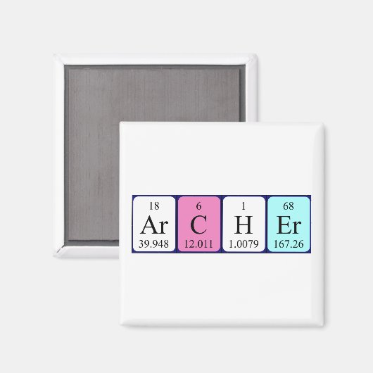 Periodenmagnet Magnet (Vorderseite/Rückseite)