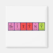 Periodenmagnet Magnet (Vorne)