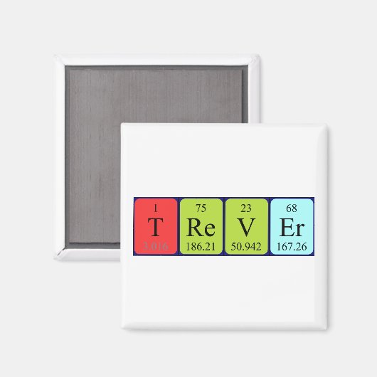 Periodenmagnet überwachen magnet (Vorderseite/Rückseite)