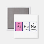 Periodenmagnet von Athene Magnet (Vorderseite/Rückseite)