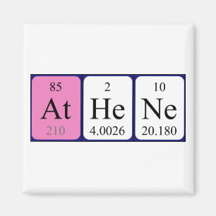 Periodenmagnet von Athene Magnet