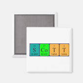 Periodenmagnet von Scott Magnet (Vorderseite/Rückseite)