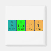 Periodenmagnet von Scott Magnet (Vorne)