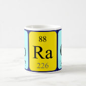 Periodenname der Tasse (Mittel)