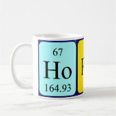 Periodenname der Tasse (Links)