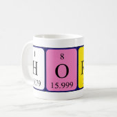 Periodenname der Tasse (Vorderseite Links)