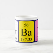 Periodenname-Tasse für Arbab Kaffeetasse (Mittel)