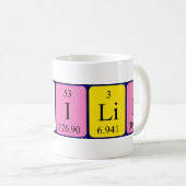 Periodenname von Philip Tasse (VorderseiteRechts)