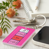 Periodenschlüsselring Schlüsselanhänger (Vorderseite rechts)