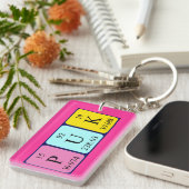 Periodenschlüsselring Schlüsselanhänger (Vorderseite rechts)