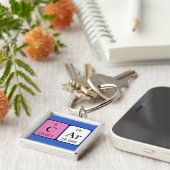 Periodenschlüsselring Schlüsselanhänger (Seite)