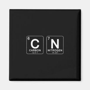 Periodensystem 67 Meme Lustiger Wissenschaftslehre Magnet