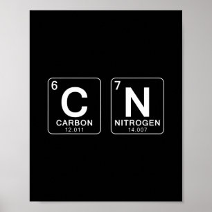 Periodensystem 67 Meme Lustiger Wissenschaftslehre Poster