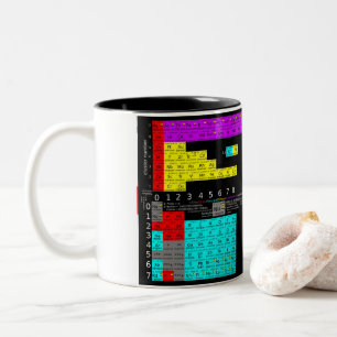 Periodensystem der Atome Tasse