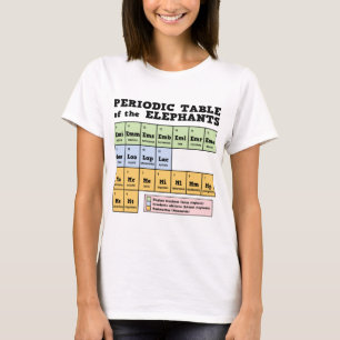 Periodensystem der Elefanten T-Shirt