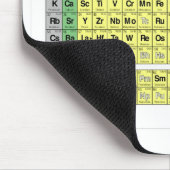 Periodensystem der Element-Mausunterlage Mousepad (Ecke)