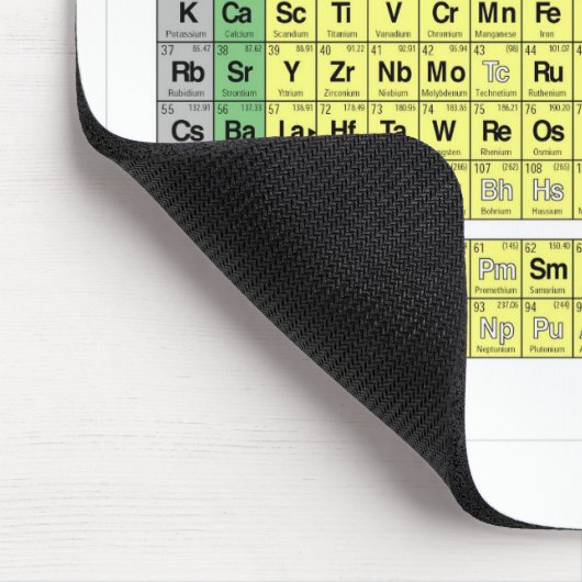 Periodensystem der Element-Mausunterlage Mousepad (Ecke)