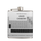 Periodensystem der Element-Mode-Entwürfe durch Flachmann (Vorderseite)