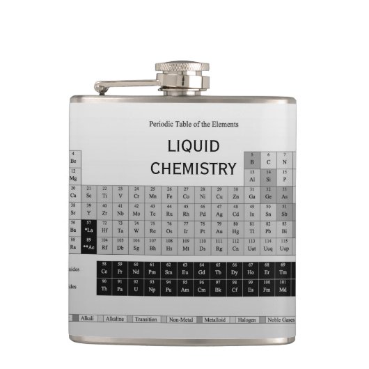 Periodensystem der Element-Mode-Entwürfe durch Flachmann (Vorderseite)