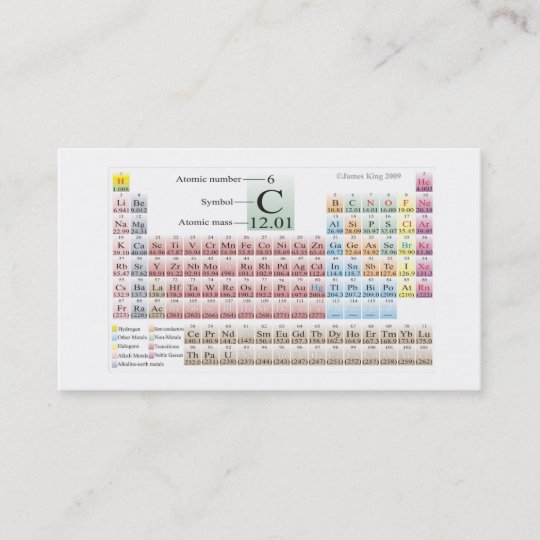 Periodensystem Der Element Visitenkarte Visitenkarte Zazzle De