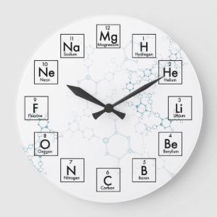 PERIODENSYSTEM DER ELEMENTE - 2017 GROßE WANDUHR