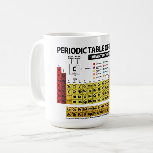 Periodensystem der Elemente - 2018 Kaffeetasse (Vorderseite Links)