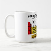 Periodensystem der Elemente - 2018 Kaffeetasse (Links)