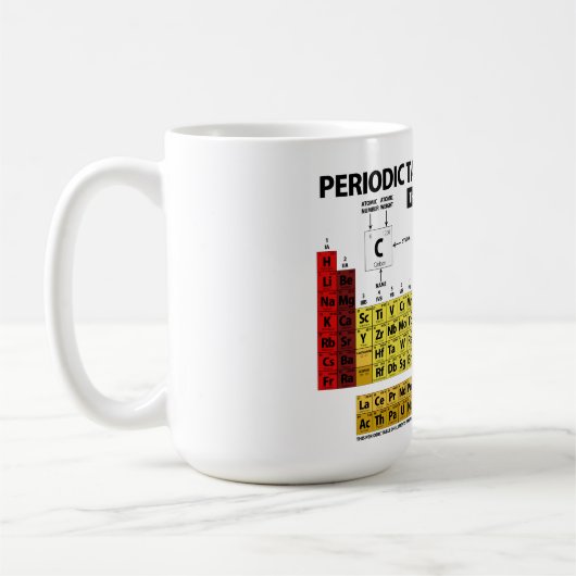 Periodensystem der Elemente - 2018 Kaffeetasse (Links)