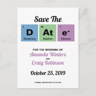 Periodensystem der Elemente Ankündigungspostkarte